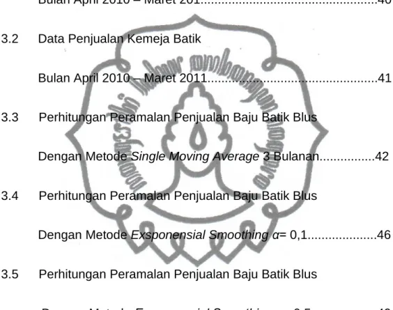 Tabel   Halaman 