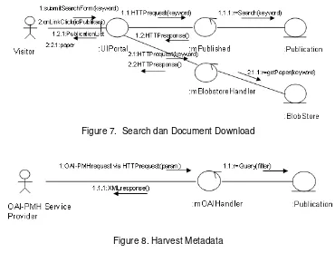 Figure 7.  Search dan Document Download 