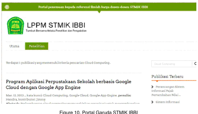 Figure 10. Portal Garuda STMIK IBBI 