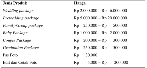 Tabel 1.2 menunjukkan perbandingan harga antara Skies Photography, 4people  Studio, dan Surya Maxima Photography memiliki perbandingan harga yang  berbeda walaupun dalam jenis paket yang sama yaitu Wedding Package