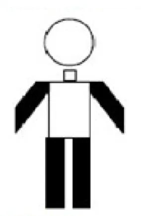 Gambar 4. Quadriplegia 1