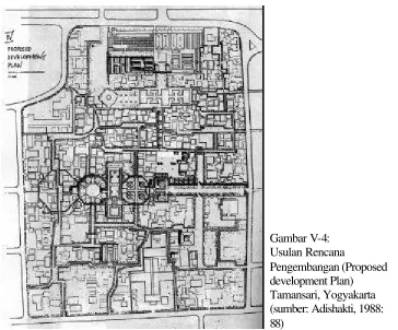 Gambar V-4:  