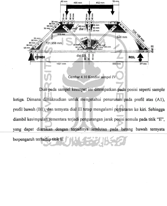 Gambar 4.10 Kondisi  sampel  IV 