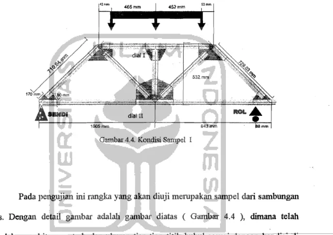 Gambar 4.4.  Kondi<;i Sampel  I 