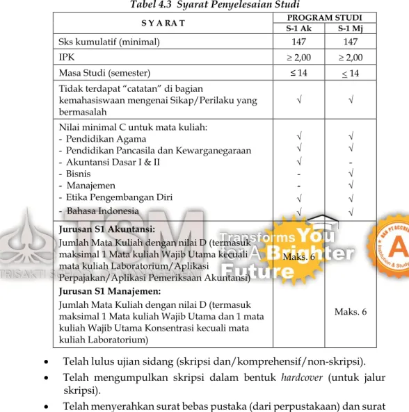 Tabel 4.3  Syarat Penyelesaian Studi 