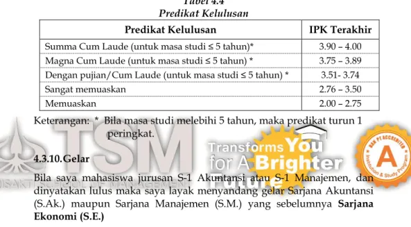 Tabel 4.4  Predikat Kelulusan 