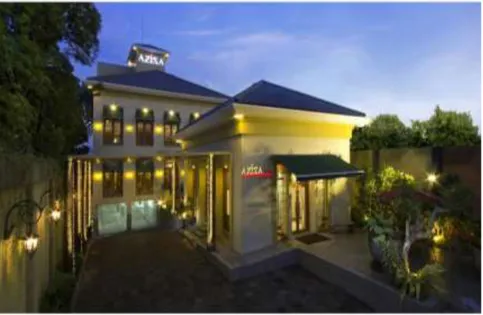 Gambar 1. Hotel Aziza Syariah Solo