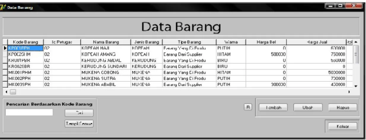 Gambar 4.5 Form Tampilan Form Data Barang
