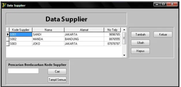 Gambar 4.6 Form Tampilan Data Supplier