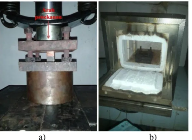 Gambar 3.  a) Spesimen ditekan dengan mesin hydraulic press, b) Furnace proses pemanasan