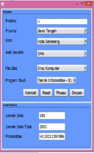 Gambar 5 Tampilan Prediksi 