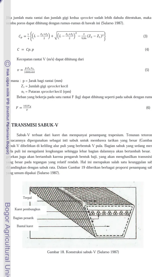 Gambar 18. Konstruksi sabuk-V (Sularso 1987) 