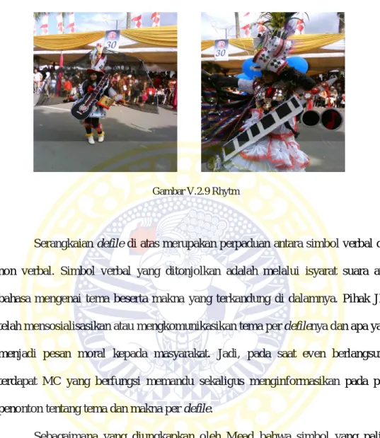 Gambar V.2.9 Rhytm