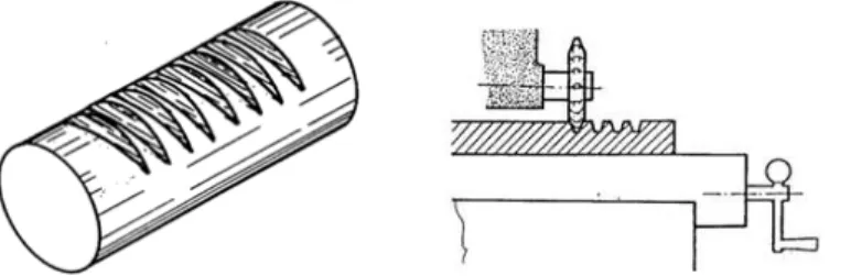 Gambar 5. 4 pengefraisan batang gigi dg menggeser langsung spindel meja 