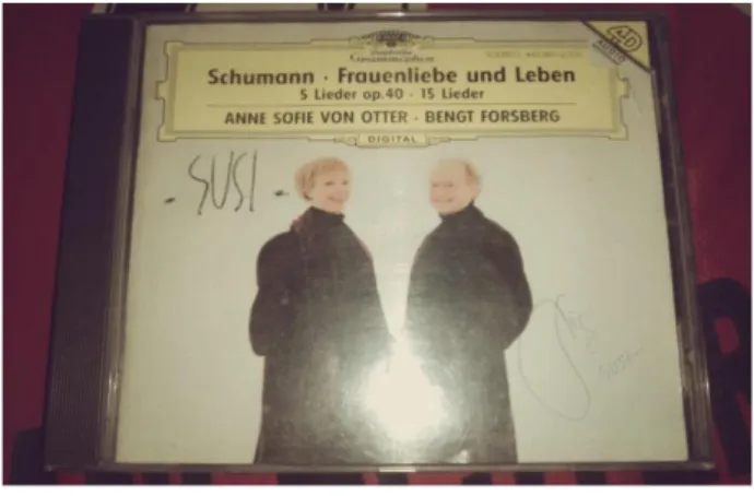 Foto 3.5: Cover CD bagian depan  Sumber dari Grammophon Humburg 
