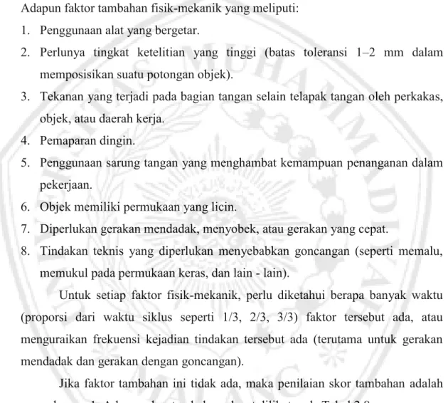 Tabel 2.8 Skor Tambahan 