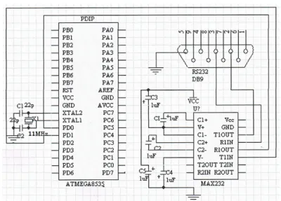 Gambar 5  Skema Rangkaian Mikrokontroler ATmega8535 dan Komunikasi Serial    MAX232 