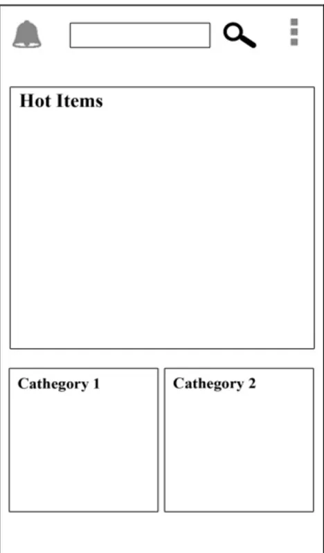 Gambar 3 Rancangan Layar kategori 