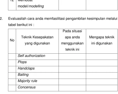 tabel berikut ini : 