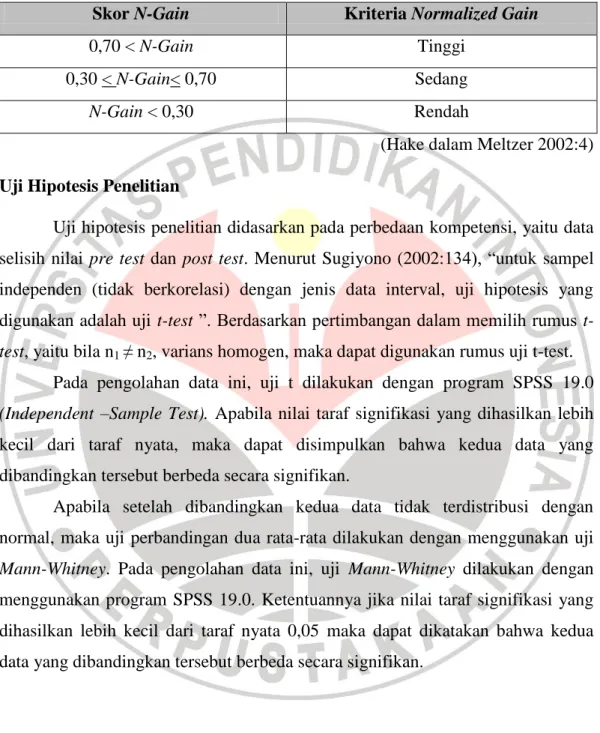 Tabel 3.7. Kriteria Normalized Gain 