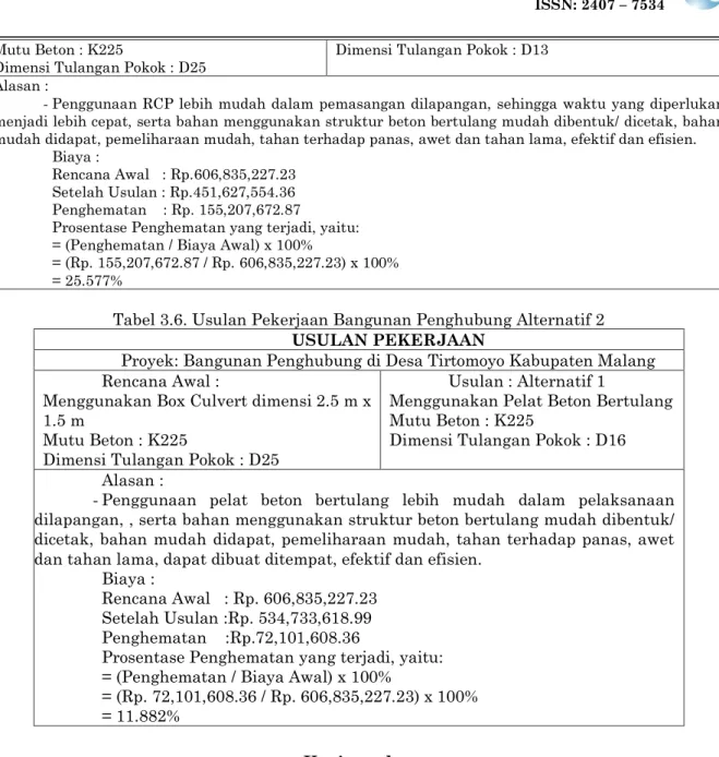 Tabel 3.6. Usulan Pekerjaan Bangunan Penghubung Alternatif 2 