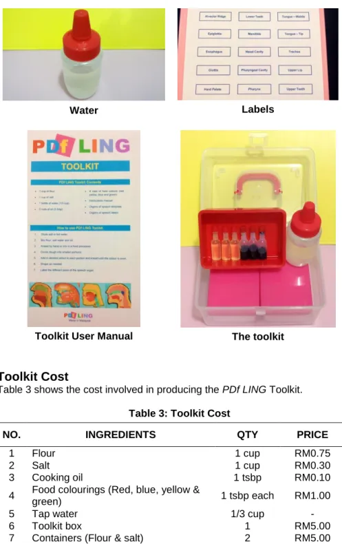 Table 3 shows the cost involved in producing the PDf LING Toolkit. 