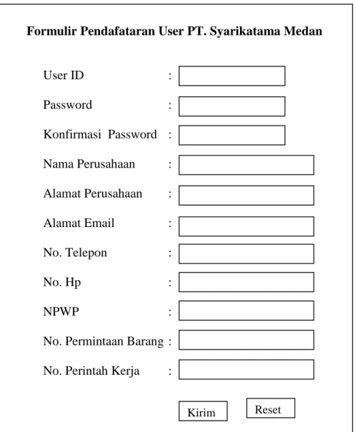 Gambar III.7. Input Data Pendaftaran User 