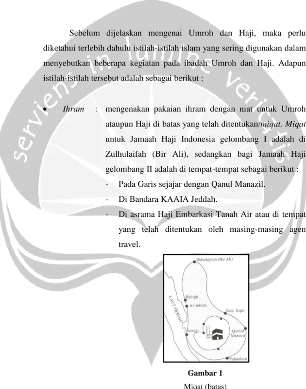 Gambar 1  Miqat (batas) 