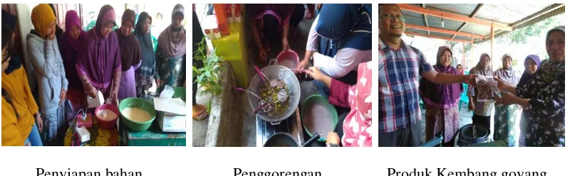 Gambar 2. Pelatihan pembuatan kembang goyang ubi jalar 