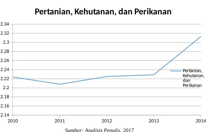 gambar di bawah ini.