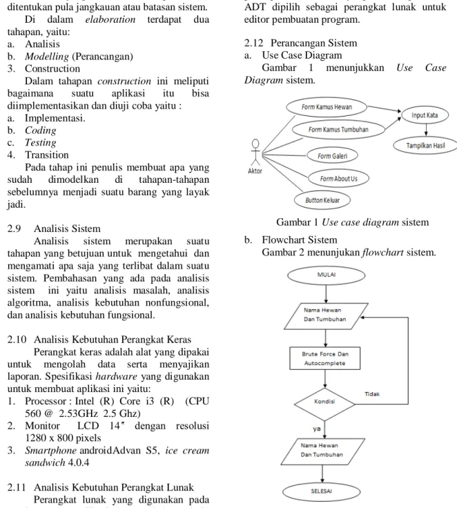Gambar 1 Use case diagram sistem 