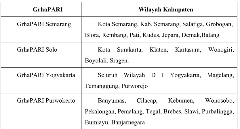 Tabel 4.1.  