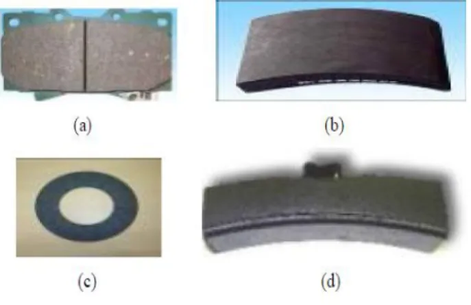 Gambar 9. Aplikasi material gesek kampas rem: (a) brake pad,  (b) brake lining, (c) kopling, (d) rem kereta api (Rachman, 2010)