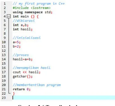 Gambar 2.6 Tampilan kode program 2. Task 2 : Kompilasi &amp; Eksekusi program