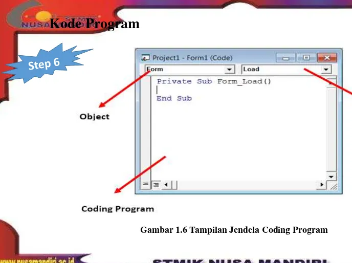 Gambar 1.6 Tampilan Jendela Coding Program 