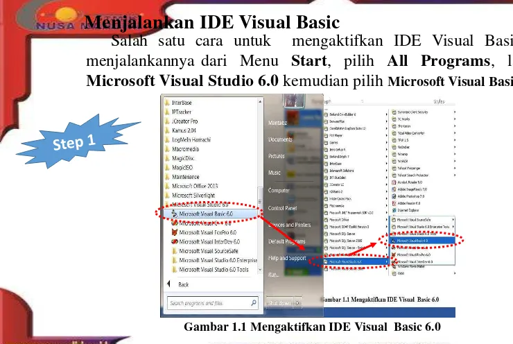 Gambar 1.1 Mengaktifkan IDE Visual  Basic 6.0 