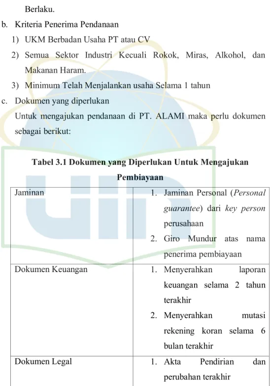 Tabel 3.1 Dokumen yang Diperlukan Untuk Mengajukan  Pembiayaan 