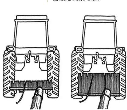 Figure 3.  Skidding bar and butt plate for rear attachment (Nova Scotia Natural Resources 2006)