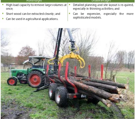 Figure 12 illustrates a typical combination of a farm tractor and logging winch used for skidding and forwarding to irst landing, followed by the subsequent transportation of logs using a tractor-trailer combination on forest roads to second landings.