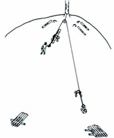 Figure 7. Bamboo sulky. Note the clamping device and the extendable handle bar with an inside pipe of about 100 cm and the spade-like emergency brake.