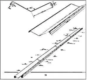 Figure 6. Metal log chutes (FAO 1989)