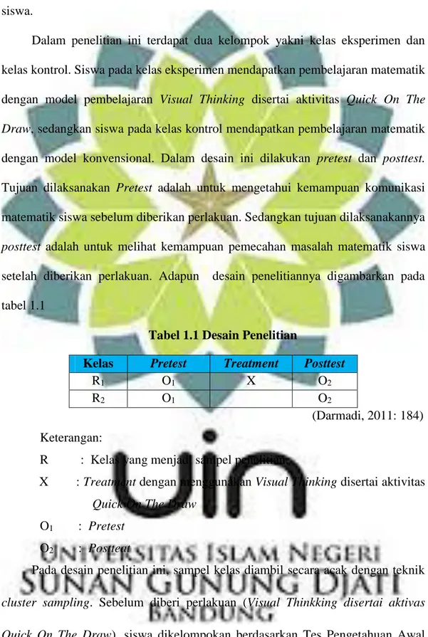 Tabel 1.1 Desain Penelitian 