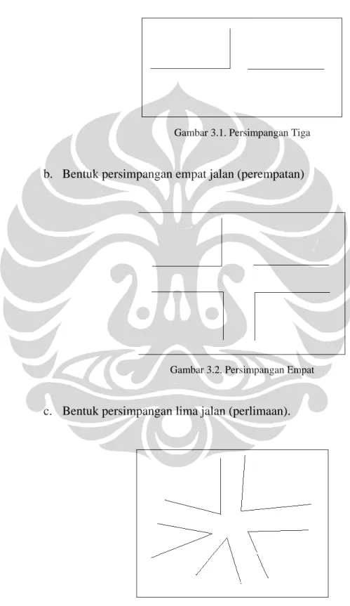 Gambar 3.1. Persimpangan Tiga 
