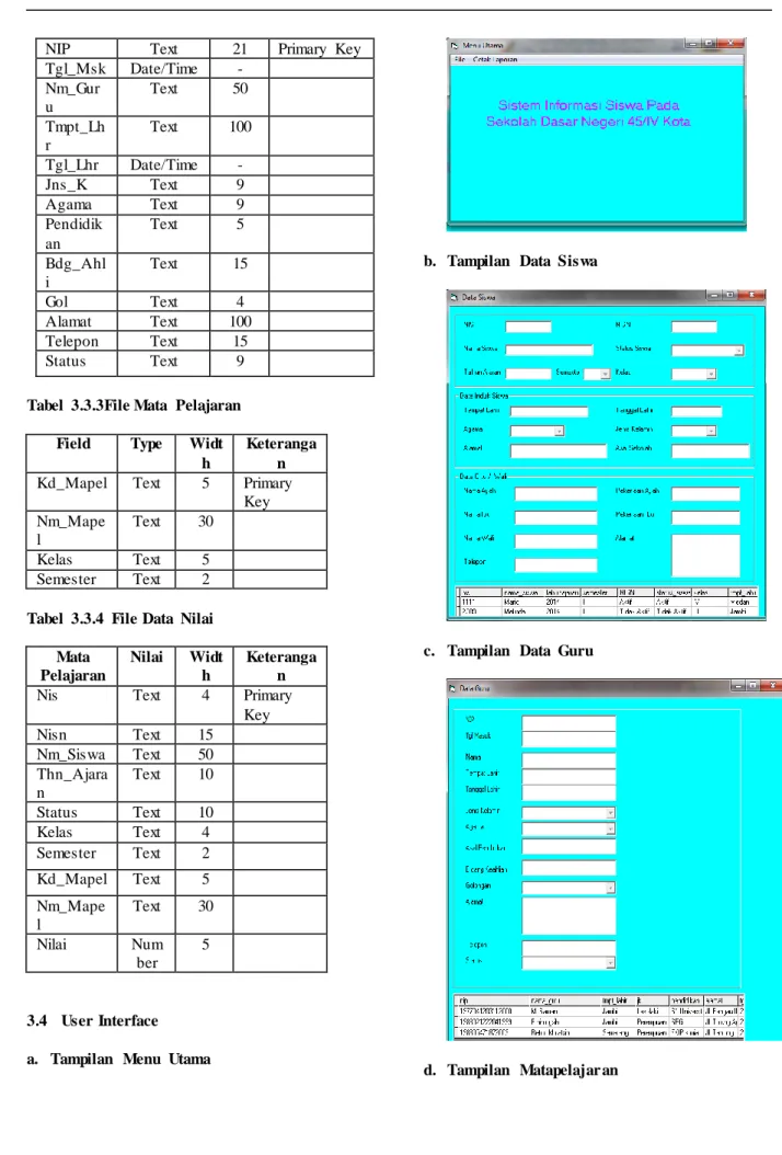 Tabel  3.3.3File Mata  Pelajaran  Field  Type  Widt