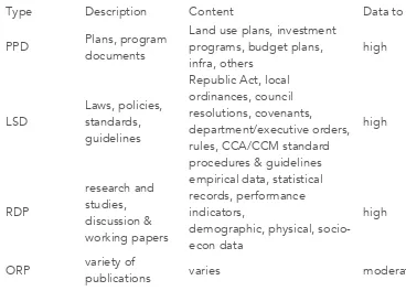 Table 2: Types of documents and corresponding value of contents relative to the Scoping Study’s Targets 
