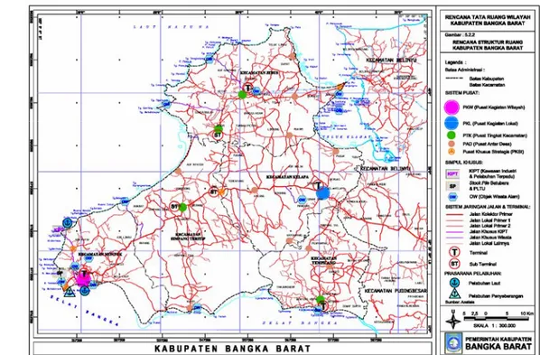 Gambar 14 Rencana Struktur Ruang dalam RTRW Kabupaten Bangka Barat Tahun  2008 (belum diperdakan) 