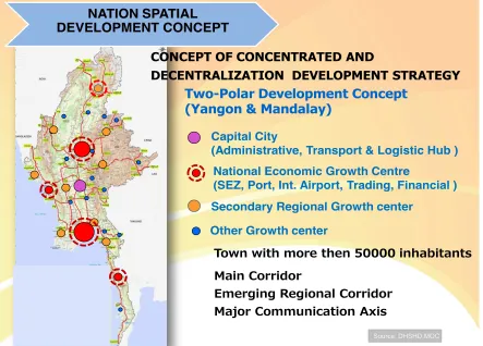 Figure 1: Most growth centers are in lower lying, including coastal, areas with the two main exceptions being in on the  Shan Plateau – Department of Human Settlements and Housing Development 2014 [3] 