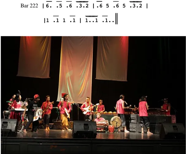 Gambar 4.1 Performance di Cak Durasim  (Dok. Tomach Muhrizal T, 2013) 