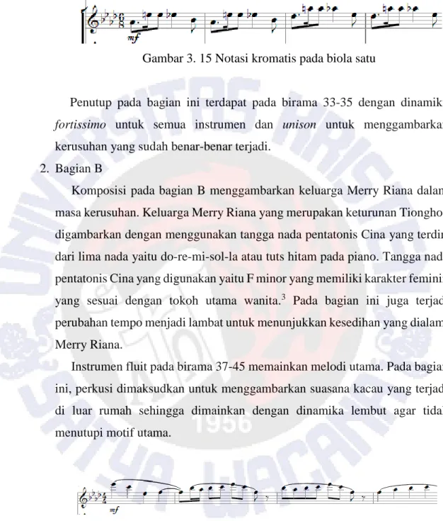 Gambar 3. 15 Notasi kromatis pada biola satu 