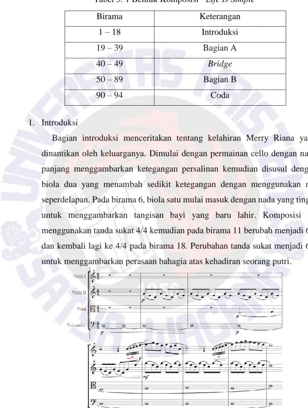 Tabel 3. 1 Bentuk Komposisi “Life Is Simple” 